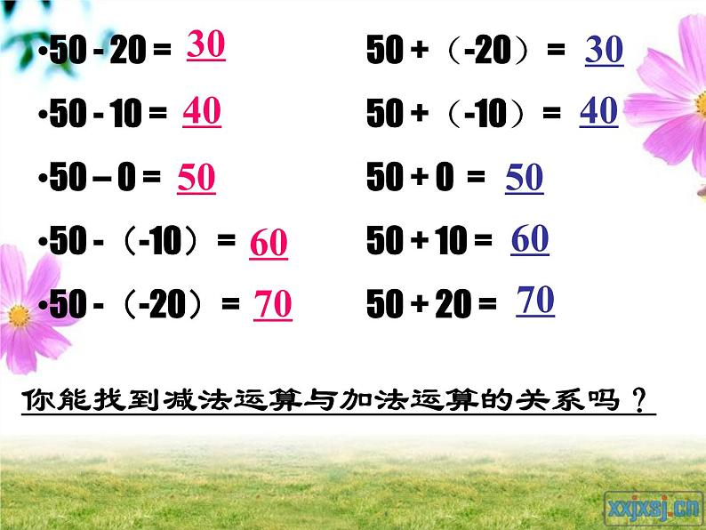 北师大初中数学七上《2.5 有理数的减法》PPT课件 (13)04