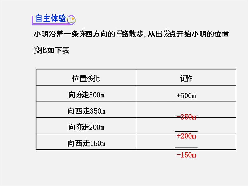 北师大初中数学七上《2.6 有理数的加减混合运算》PPT课件 (2)第3页