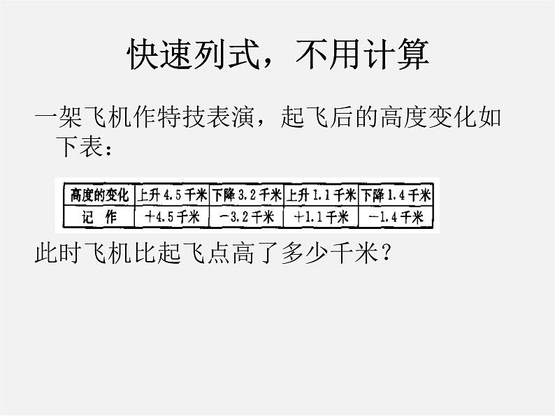 北师大初中数学七上《2.6 有理数的加减混合运算》PPT课件 (8)第1页