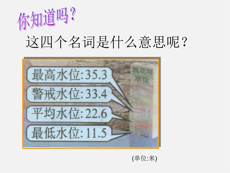 北师大初中数学七上《2.6 有理数的加减混合运算》PPT课件 (15)第2页