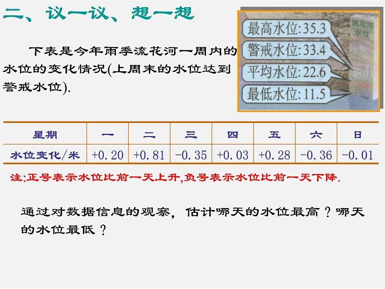 北师大初中数学七上《2.6 有理数的加减混合运算》PPT课件 (15)第5页