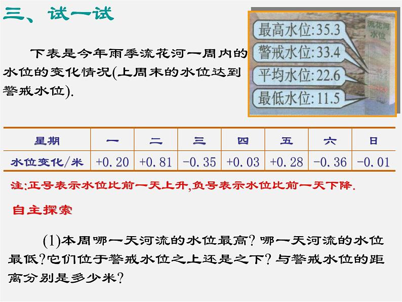 北师大初中数学七上《2.6 有理数的加减混合运算》PPT课件 (15)第6页