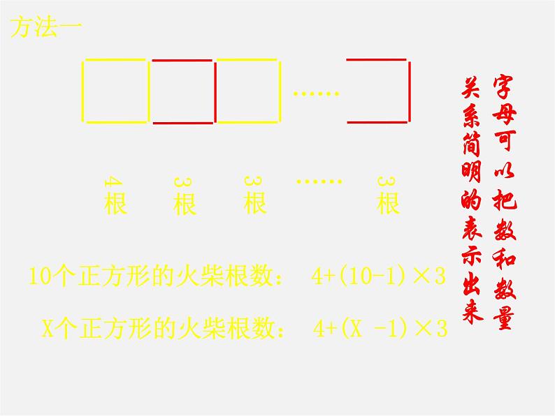 北师大初中数学七上《3.1 字母表示数》PPT课件 (1)05