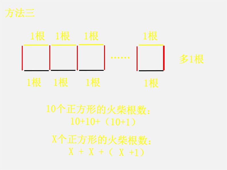 北师大初中数学七上《3.1 字母表示数》PPT课件 (1)07