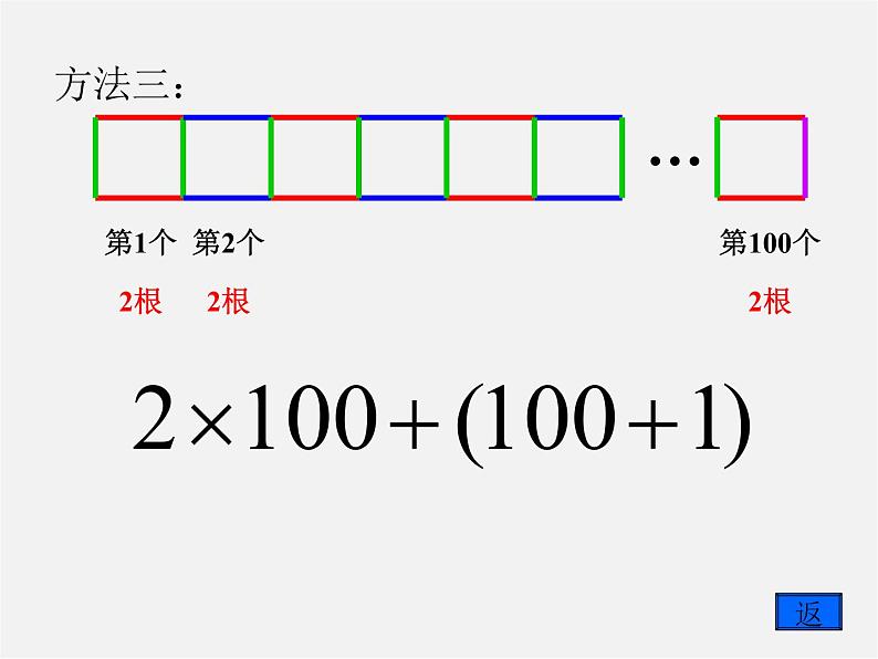 北师大初中数学七上《3.1 字母表示数》PPT课件 (2)07