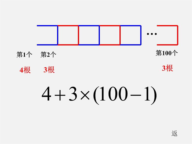 北师大初中数学七上《3.1 字母表示数》PPT课件 (4)05