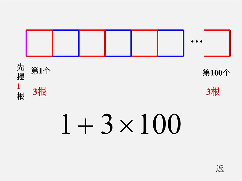 北师大初中数学七上《3.1 字母表示数》PPT课件 (5)06