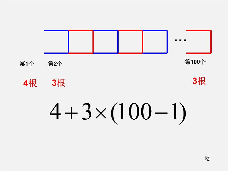 北师大初中数学七上《3.1 字母表示数》PPT课件 (8)05