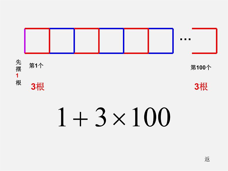 北师大初中数学七上《3.1 字母表示数》PPT课件 (8)06