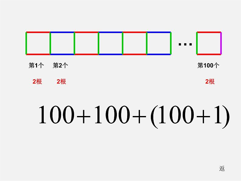 北师大初中数学七上《3.1 字母表示数》PPT课件 (8)07