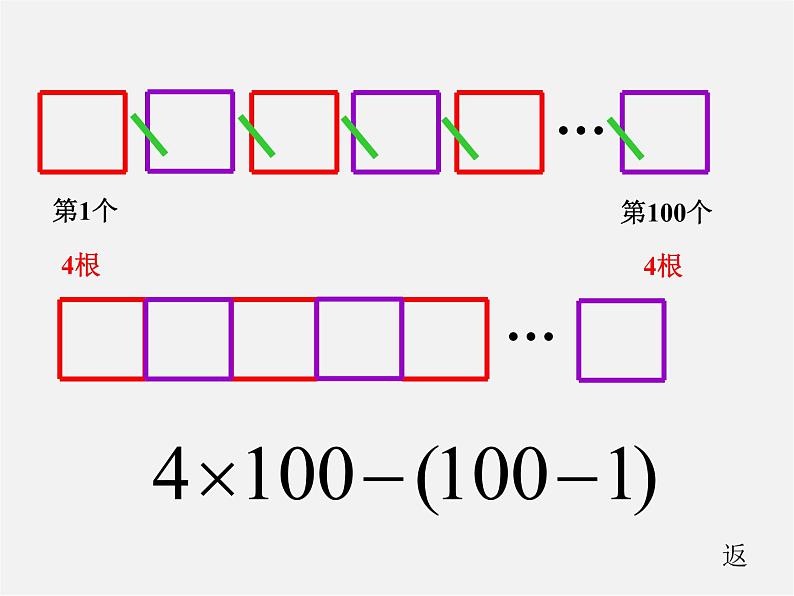 北师大初中数学七上《3.1 字母表示数》PPT课件 (12)08