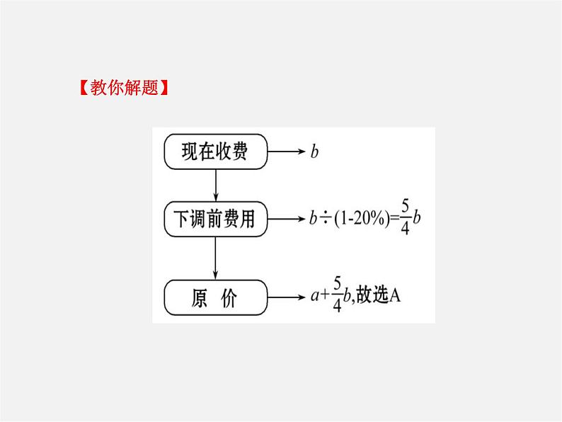 北师大初中数学七上《3.2 代数式》PPT课件 (1)第8页