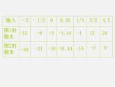 北师大初中数学七上《3.2 代数式》PPT课件 (9)