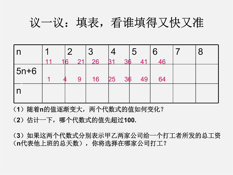 北师大初中数学七上《3.2 代数式》PPT课件 (12)04