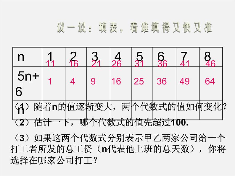 北师大初中数学七上《3.2 代数式》PPT课件 (16)04