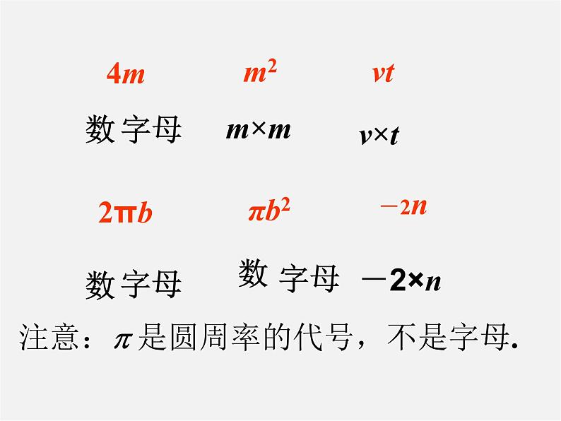 北师大初中数学七上《3.3 整式》PPT课件 (8)第6页