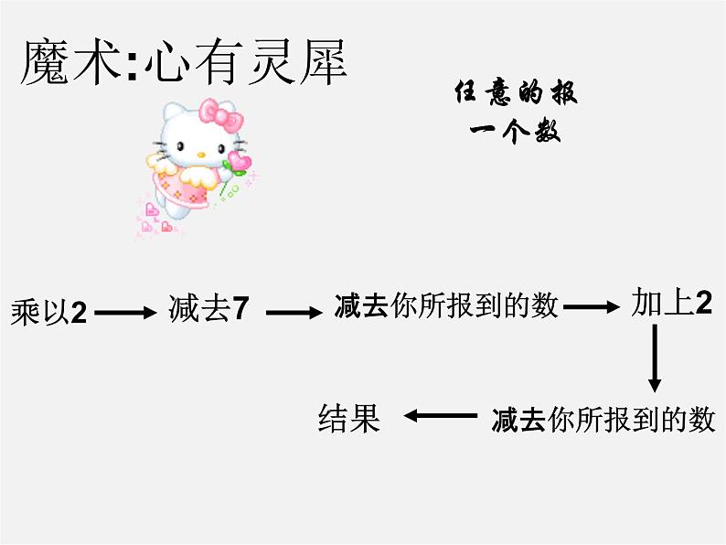 北师大初中数学七上《3.4 整式的加减》PPT课件 (9)第3页