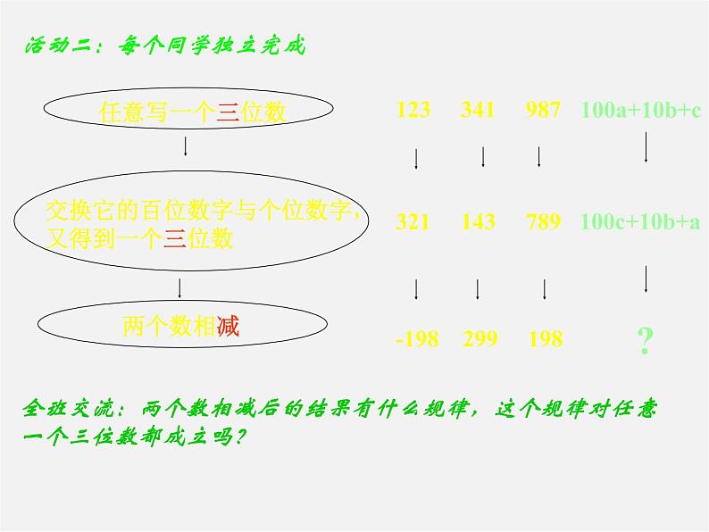 北师大初中数学七上《3.4 整式的加减》PPT课件 (12)第4页