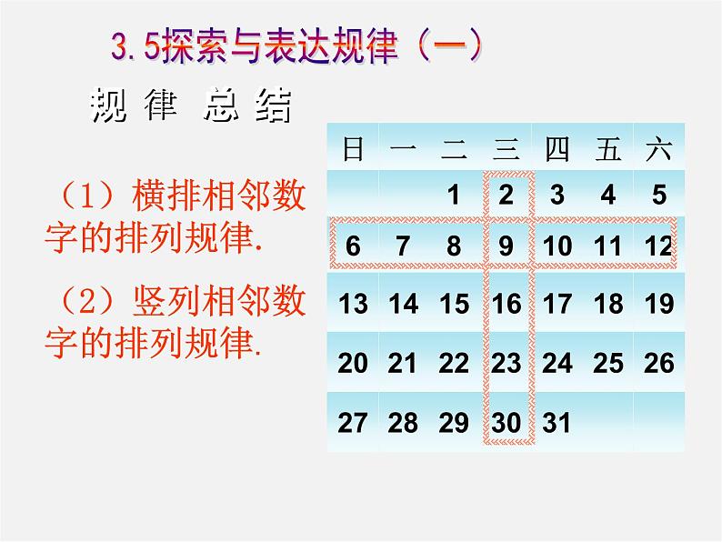 北师大初中数学七上《3.5 探索与表达规律》PPT课件 (1)07