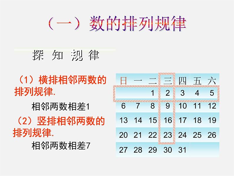 北师大初中数学七上《3.5 探索与表达规律》PPT课件 (3)第1页