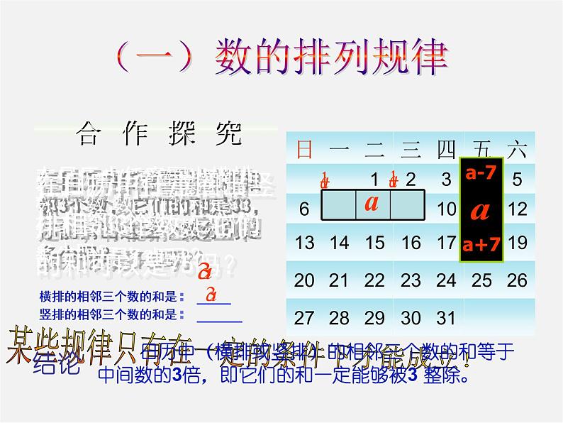 北师大初中数学七上《3.5 探索与表达规律》PPT课件 (3)第2页