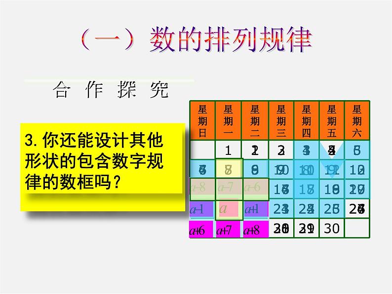 北师大初中数学七上《3.5 探索与表达规律》PPT课件 (3)第3页