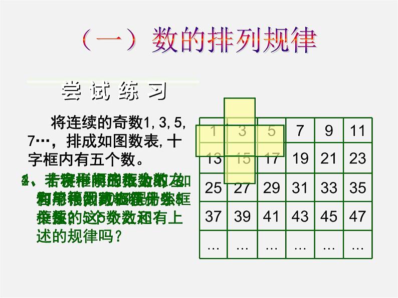 北师大初中数学七上《3.5 探索与表达规律》PPT课件 (3)第4页