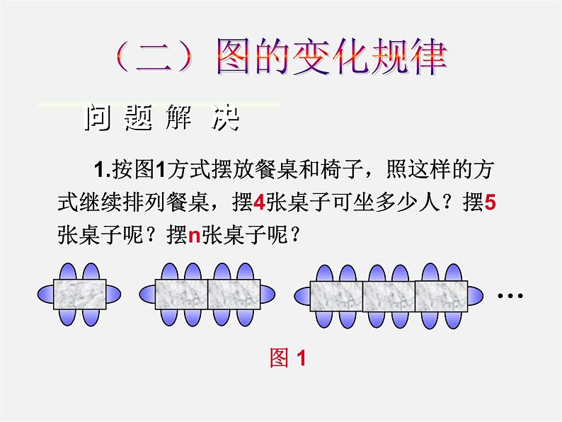 北师大初中数学七上《3.5 探索与表达规律》PPT课件 (3)第7页