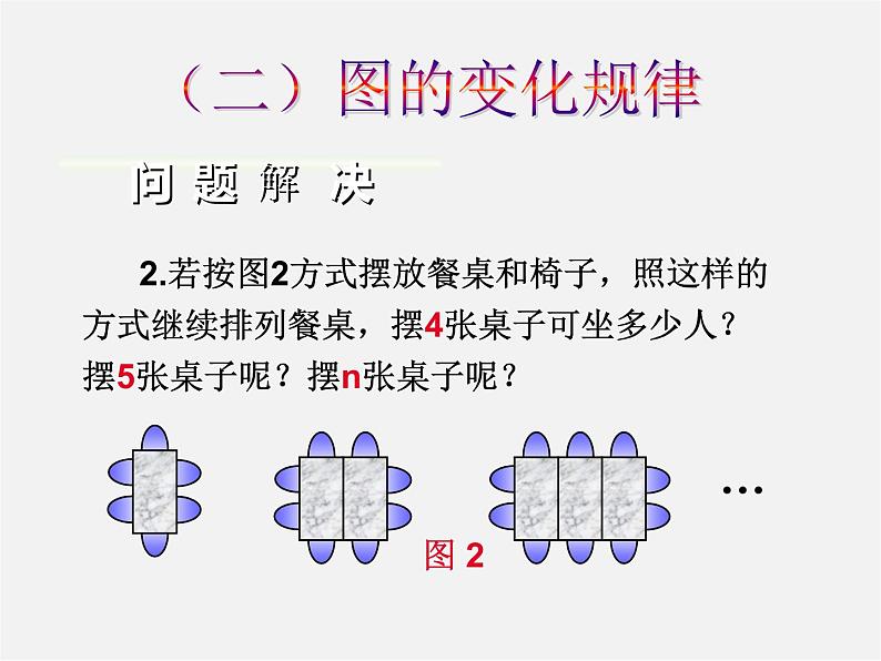 北师大初中数学七上《3.5 探索与表达规律》PPT课件 (3)第8页