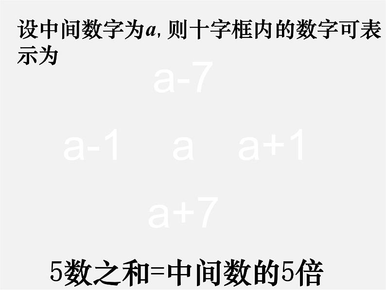 北师大初中数学七上《3.5 探索与表达规律》PPT课件 (4)06