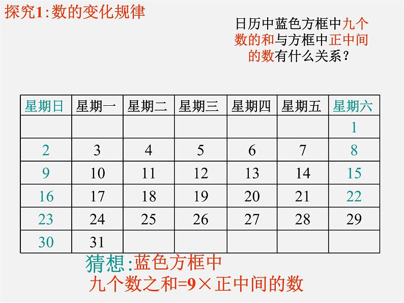 北师大初中数学七上《3.5 探索与表达规律》PPT课件 (6)05