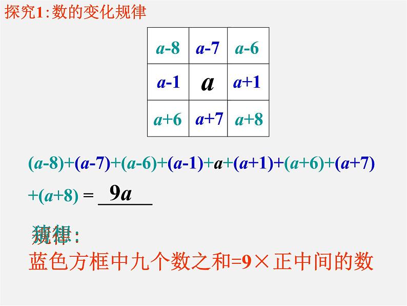 北师大初中数学七上《3.5 探索与表达规律》PPT课件 (6)06