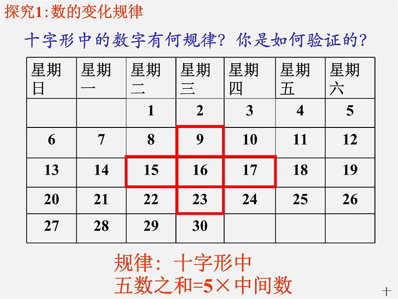 北师大初中数学七上《3.5 探索与表达规律》PPT课件 (6)08