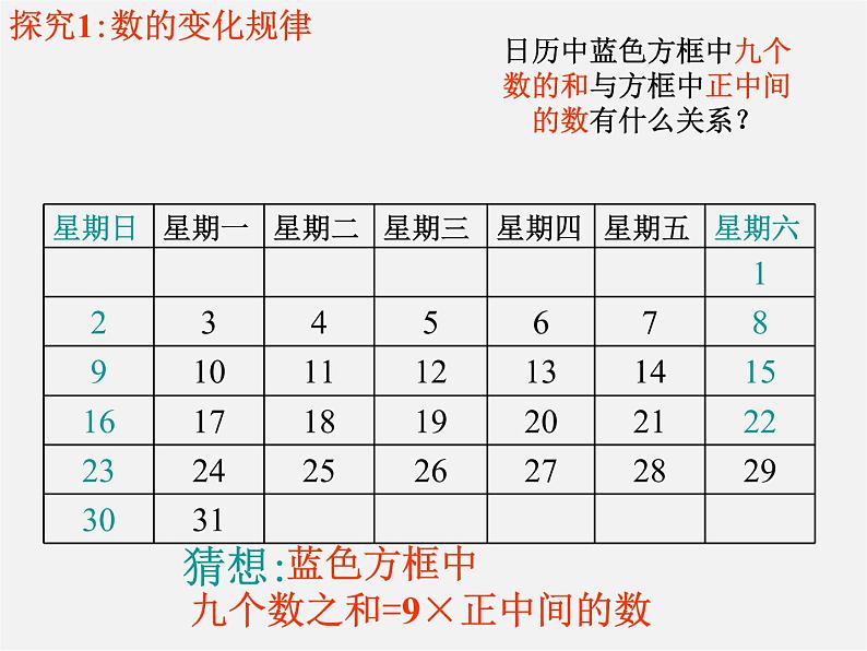 北师大初中数学七上《3.5 探索与表达规律》PPT课件 (8)第5页