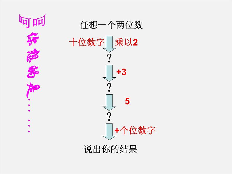 北师大初中数学七上《3.5 探索与表达规律》PPT课件 (10)01