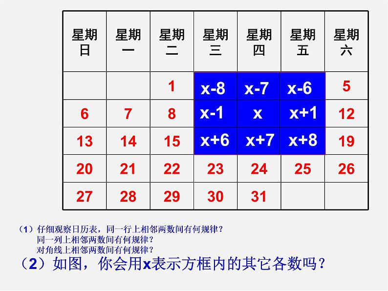 北师大初中数学七上《3.5 探索与表达规律》PPT课件 (10)03