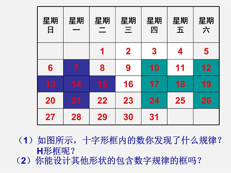 北师大初中数学七上《3.5 探索与表达规律》PPT课件 (10)05