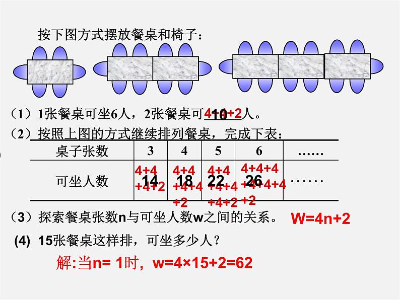 北师大初中数学七上《3.5 探索与表达规律》PPT课件 (10)07