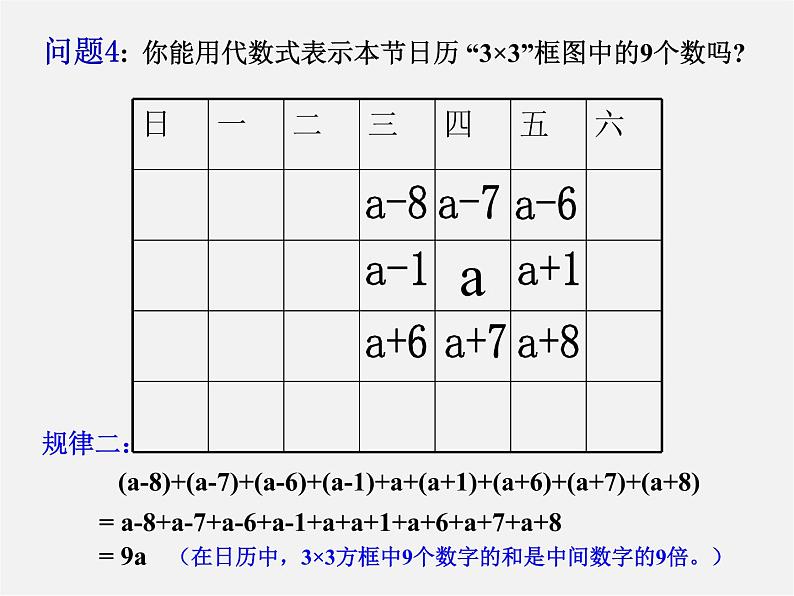 北师大初中数学七上《3.5 探索与表达规律》PPT课件 (12)05