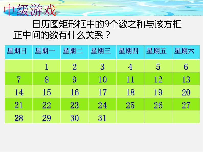 北师大初中数学七上《3.5 探索与表达规律》PPT课件 (17)第6页