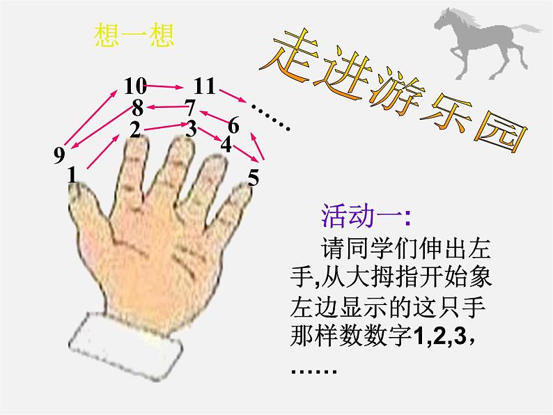 北师大初中数学七上《3.5 探索与表达规律》PPT课件 (18)02