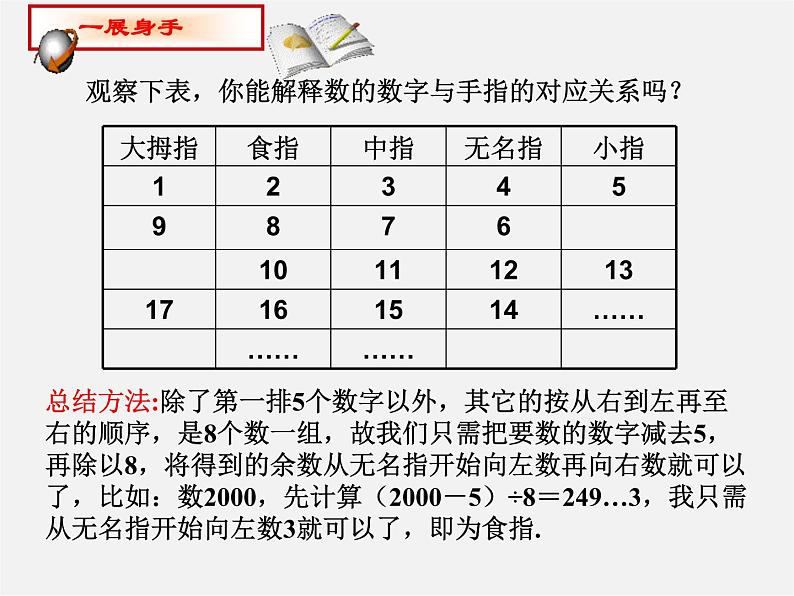 北师大初中数学七上《3.5 探索与表达规律》PPT课件 (18)05