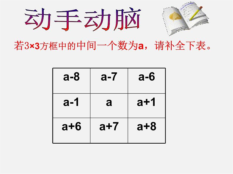 北师大初中数学七上《3.5 探索与表达规律》PPT课件 (18)08