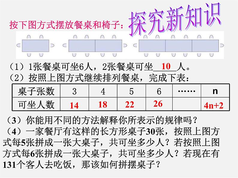 北师大初中数学七上《3.5 探索与表达规律》PPT课件 (19)第3页