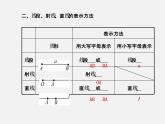 北师大初中数学七上《4.1 线段、射线、直线》PPT课件 (1)