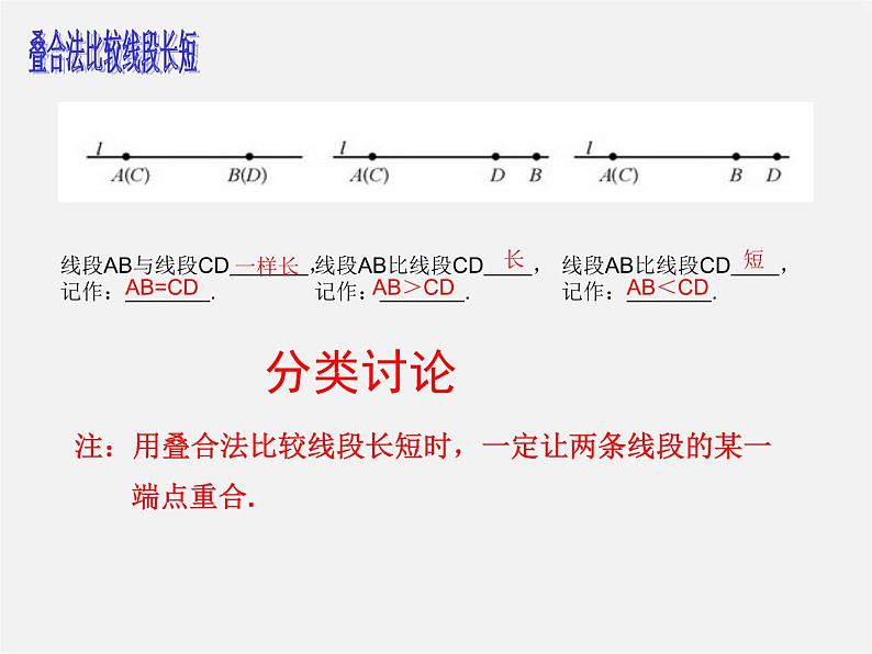 北师大初中数学七上《4.2 比较线段的长短》PPT课件 (2)06