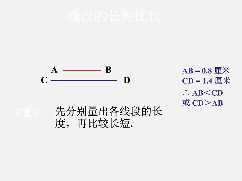 北师大初中数学七上《4.2 比较线段的长短》PPT课件 (6)第7页