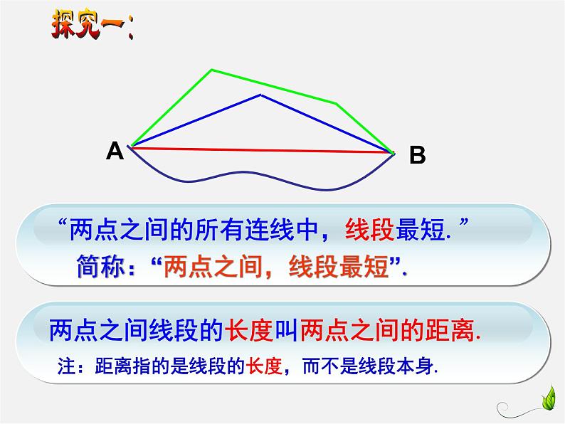 北师大初中数学七上《4.2 比较线段的长短》PPT课件 (18)第3页