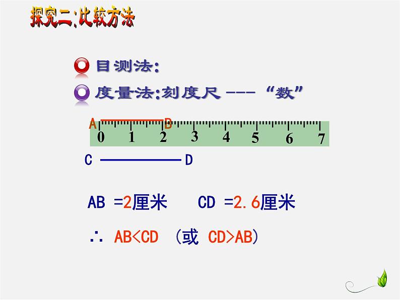 北师大初中数学七上《4.2 比较线段的长短》PPT课件 (18)第5页