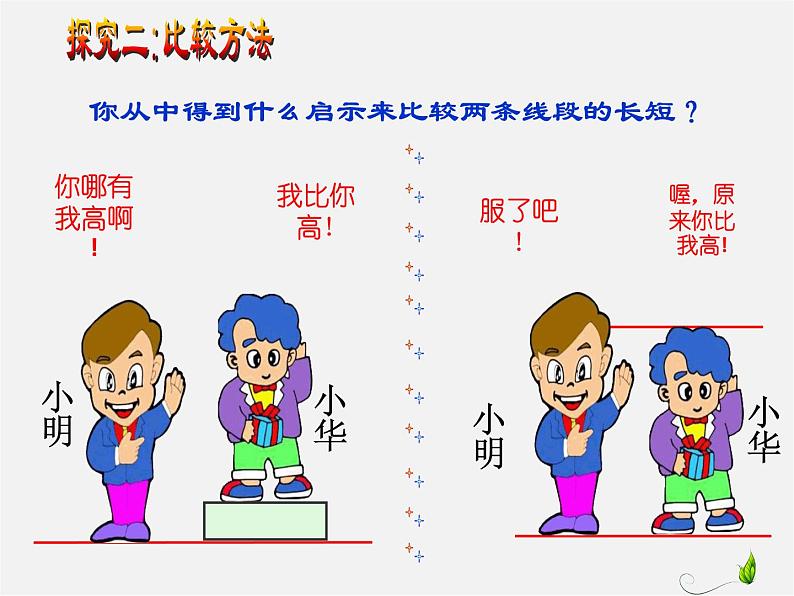 北师大初中数学七上《4.2 比较线段的长短》PPT课件 (18)第6页